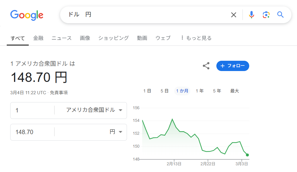 Google検索の単位変換機能(ドル→円)