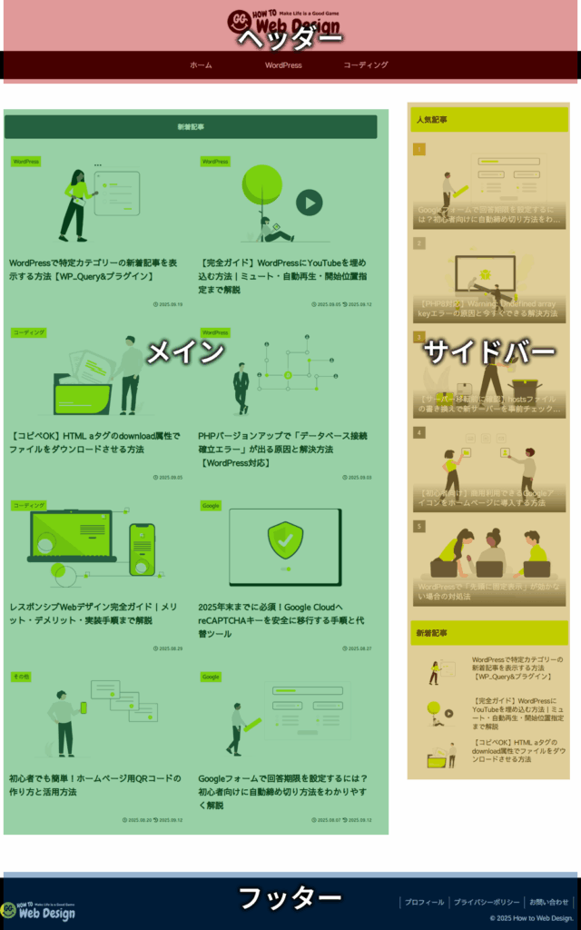 ワイヤーフレームとは、Webページのレイアウトをシンプルな枠や箱で表現した設計図